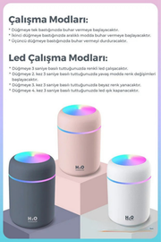 Mini LED Aroma Difüzörü ve Hava Nemlendirici – 300 ml USB Buhar Makinesi