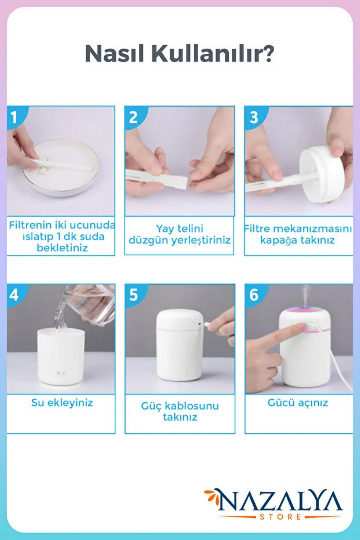 Mini LED Aroma Difüzörü ve Hava Nemlendirici – 300 ml USB Buhar Makinesi