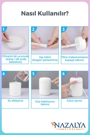 Mini LED Aroma Difüzörü ve Hava Nemlendirici – 300 ml USB Buhar Makinesi